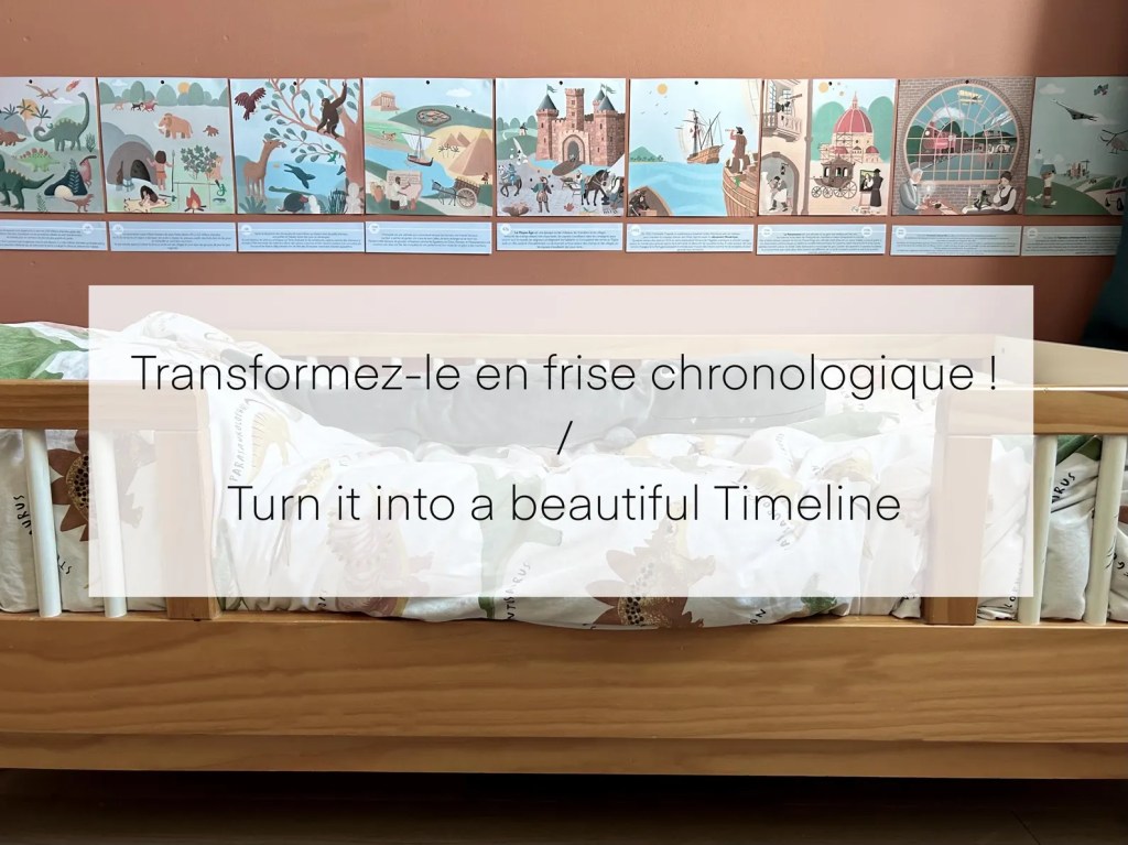 Une chambre d'enfant avec un lit en bois et des draps illustrés. En arrière-plan, une frise chronologique illustrée avec des images représentant des moments clés de l'histoire, accompagnée d'un texte instructif.